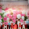 Тематический вечер, посвященный Дню матери